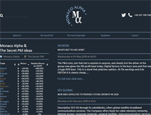 Tablet Screenshot of monacoalpha.com